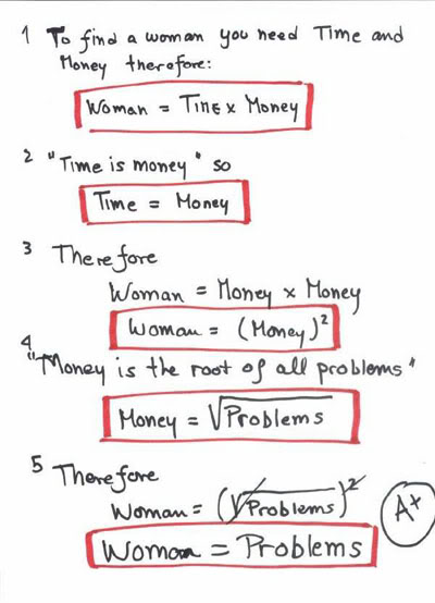 woman equals problems.jpg